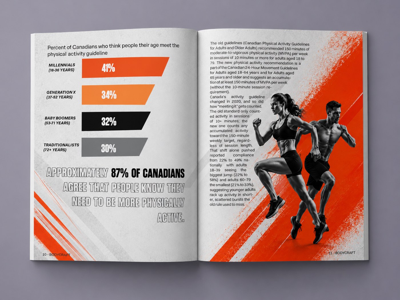BodyCraft spread: physical activity statistics among Canadians