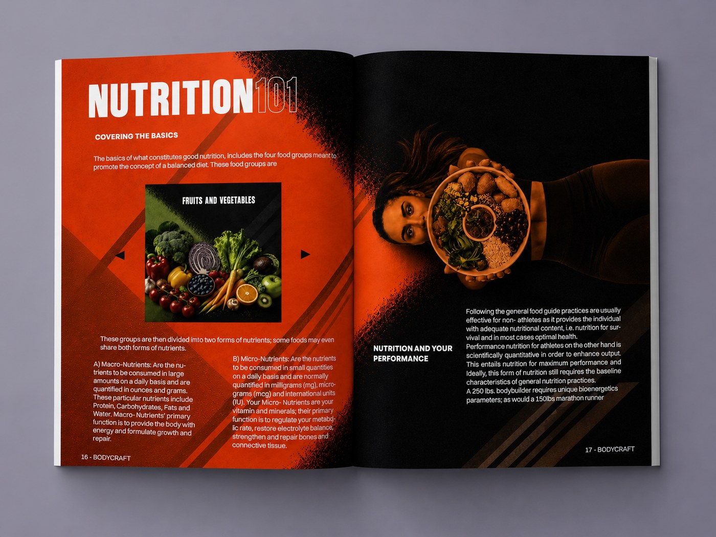 BodyCraft spread: Nutrition 101